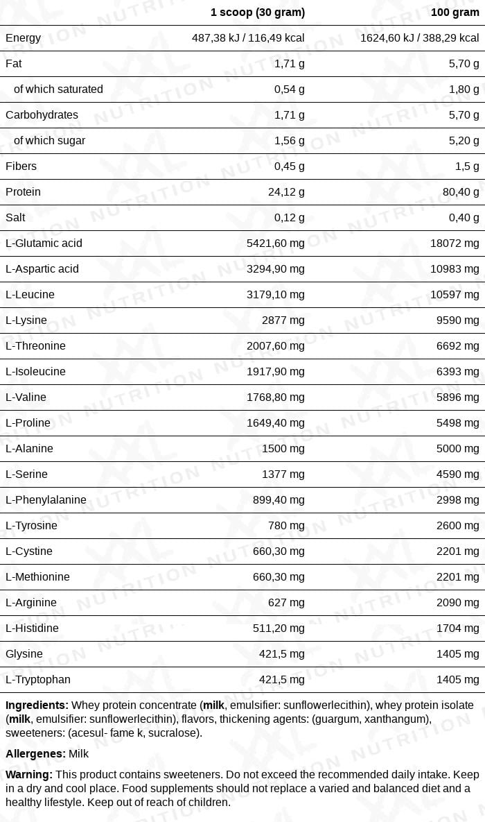 Blast ! Pré-entraînement sans caféine 300 g | XXL Nutrition®